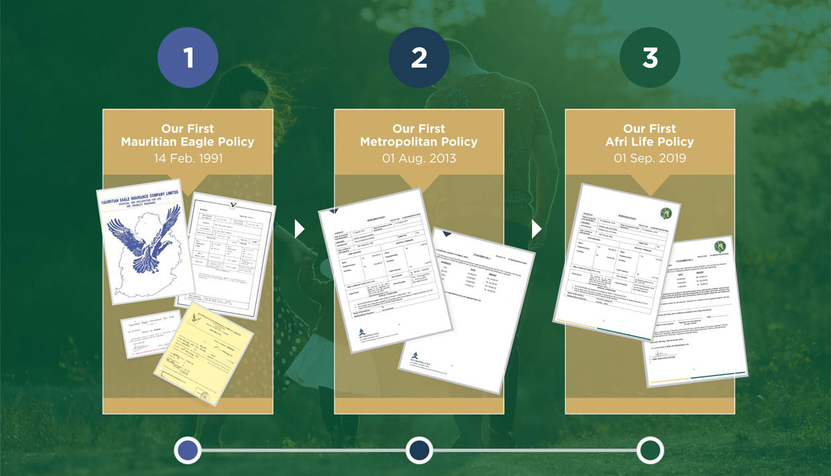 afrilife insurance timeline